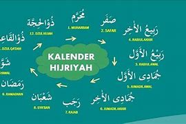 Bulan Desember Dalam Kalender Islam